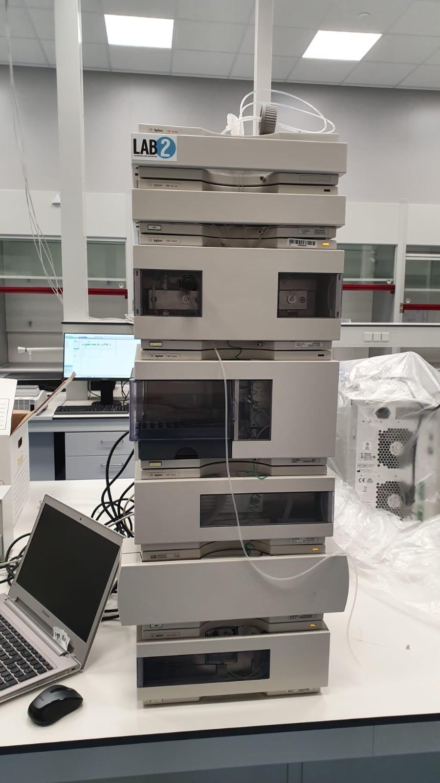 HPLC / LC