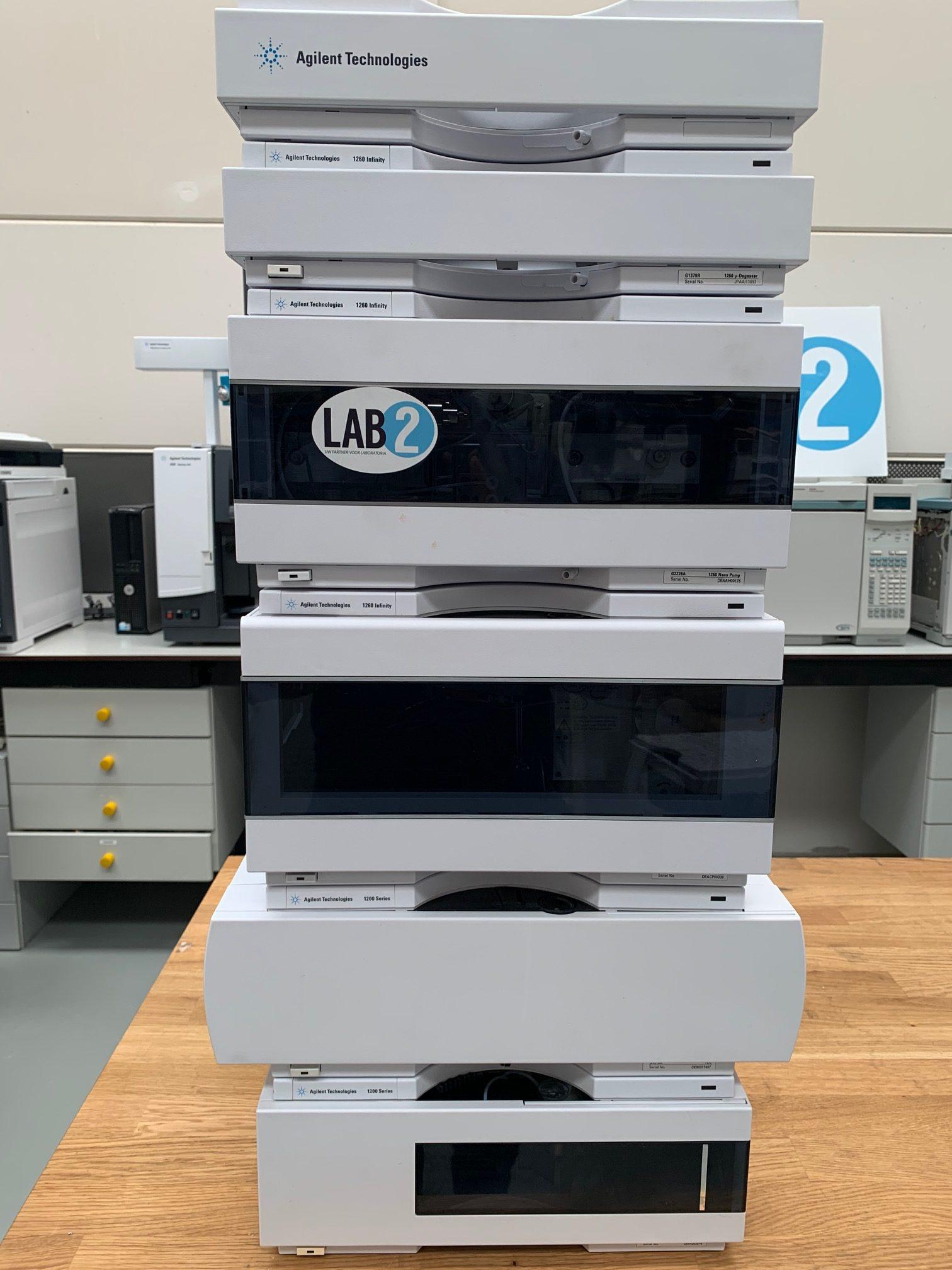 Agilent 1260 Nano HPLC